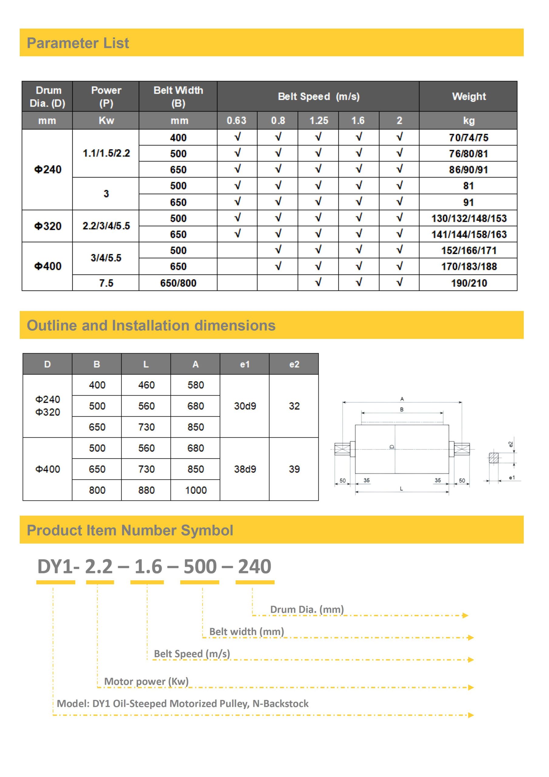 DY-1 Oil Steeped Motorized Pulley